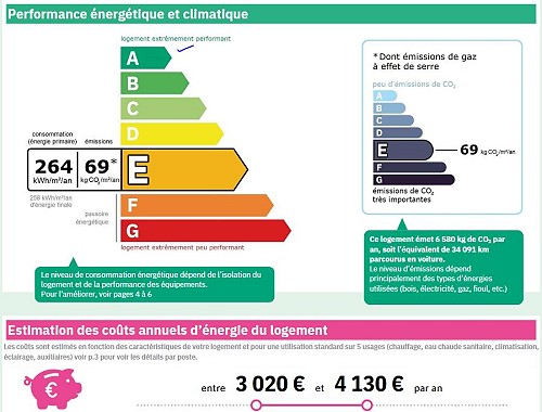 SECTEUR AXAT